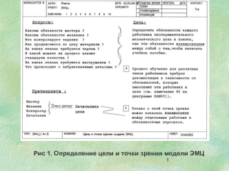 Стандарты и методологии, используемые при разработке моделей бизнес-процессов (IDEF, DFD)