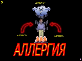 Аллергия. Аллерген