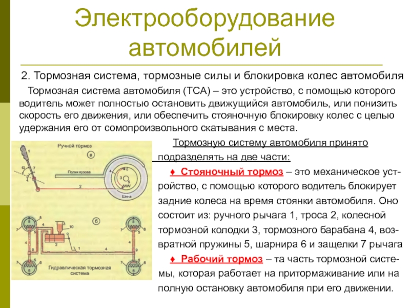 Презентация тормозной системы