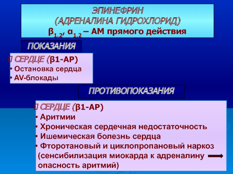 Адреналина гидрохлорид. Эпинефрин Продолжительность действия. Эпинефрин гидрохлорид механизм действия. ВРД адреналина гидрохлорид.