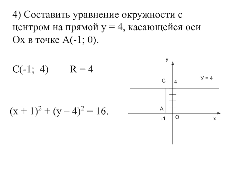 Составь уравнение прямой 4 0 4. Уравнение окружности. Составить уравнение окружности. Уравнение окружности уравнение прямой. Уравнение оси ох.