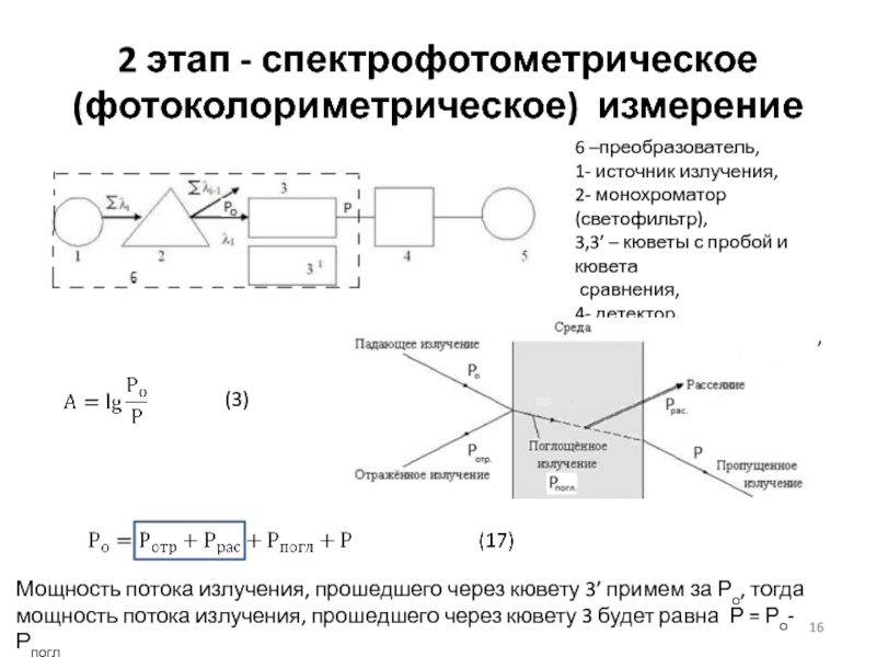 В оптической схеме фотоэлектроколориметра предусмотрены цветные светофильтры для того чтобы