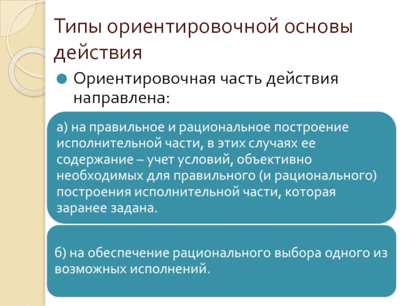 Основа действия. Типы ориентировочной основы действия. Ориентировочная основа действия. Разновидность ориентировочных учебных действий. Ориентировочные действия.