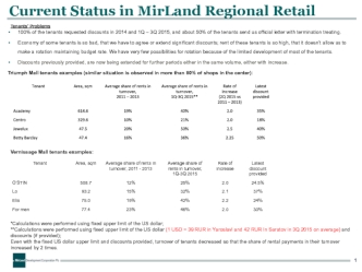 Current status in mirland regional retail. Tenants’ problems