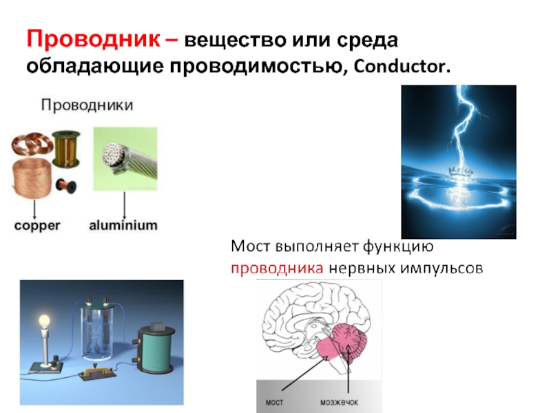 Обладает проводимостью. Вещества проводники. Проводник строение вещества. Проводники в химии. Проводник - вещество, в котором.