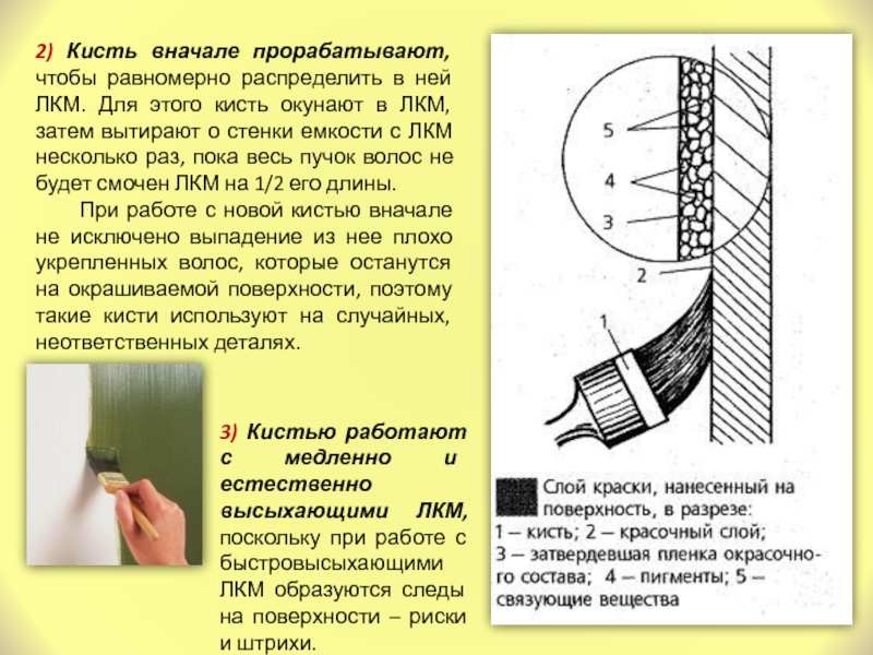 Какие слои чаще всего используют при работе с изображениями