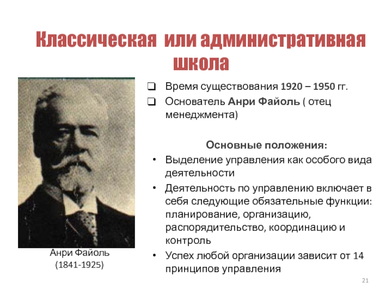 Основателем административной школы является. Анри Файоль административная школа управления. Отец менеджмента Анри Файоль. Административная школа 1920-1950. Административная школа основные положения школы.