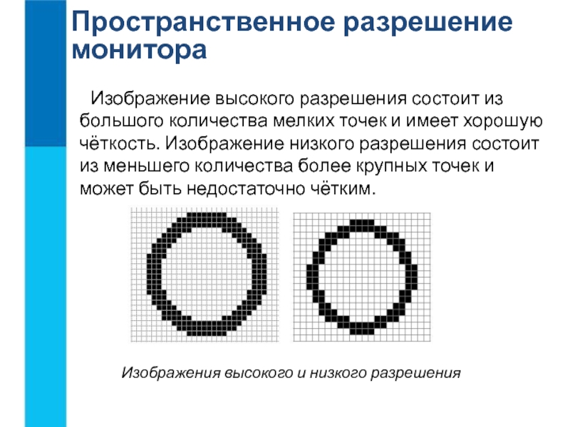 Разрешение изображение определяется