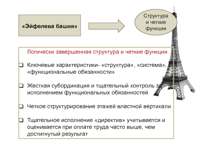 «Эйфелева башня» Логически завершенная структура и четкие функции  Ключевые характеристики-