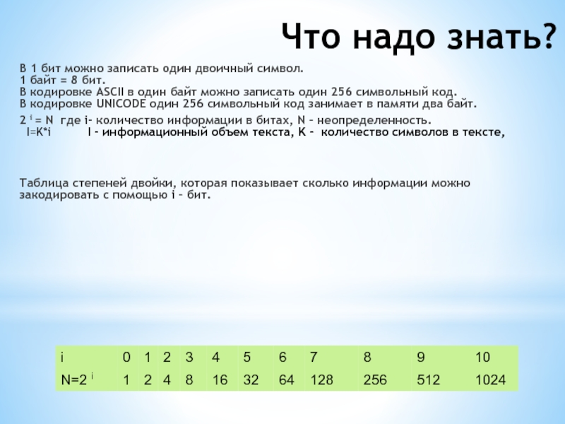 16 символов сколько битов. Байт, бит, двоичный код. Кодировка байт. Сколько двоичных символов в бите. ASCII информационный объем.