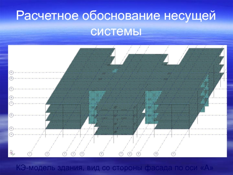 Расчетное обоснование несущей системы КЭ-модель здания, вид со стороны фасада по оси «А»