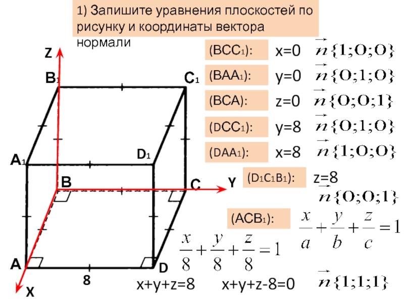 По рисунку 9 назовите а точки лежащие в плоскостях dcc1 и bqc