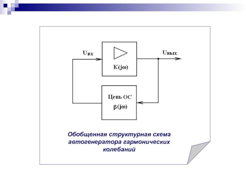 Обобщенная схема автогенератора