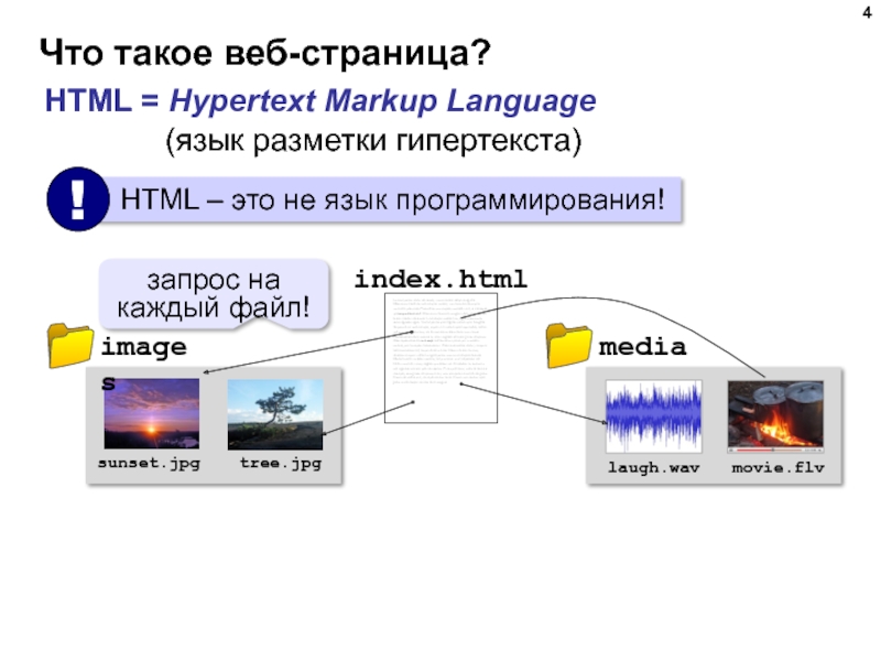 Презентация html по информатике - 81 фото