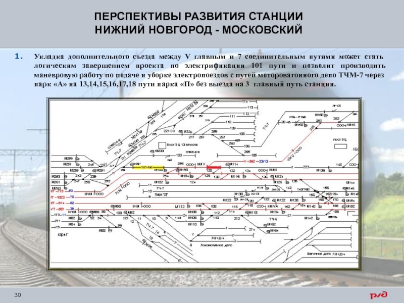 Для каких типов станций разрабатывается тра по образцу 2