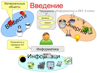 Материальные объекты. Информация. (8 класс)