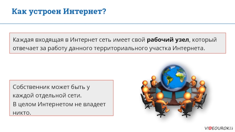 Как устроен интернет. Сообщение на тему как устроен интернет 9 класс.