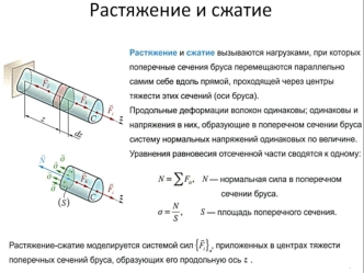 Растяжение и сжатие