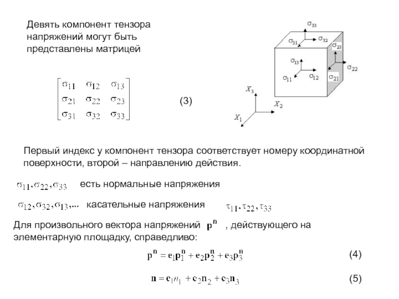 Изображать напряжение. Количество независимых компонент тензора напряжений. Тензор механических напряжений. Тензор напряжений на плоскости. Тензор напряжений второго ранга.