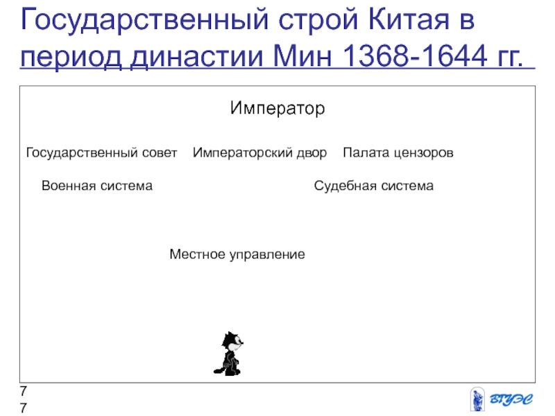 Схема политического устройства китая 8 класс