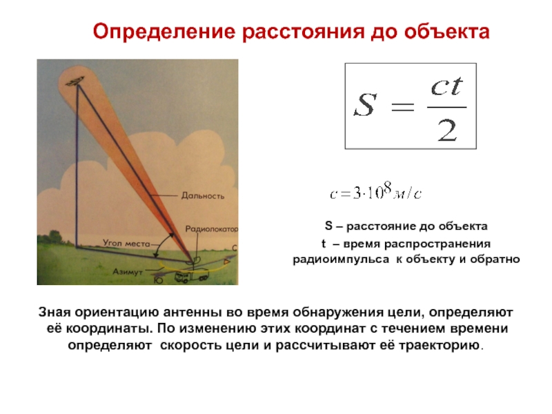 Ориентация антенны. Уравнение радиолокации для дальности. Радиальная скорость в радиолокации. ЭПР это в радиолокации. Методы измерения дальности в радиолокации презентация.