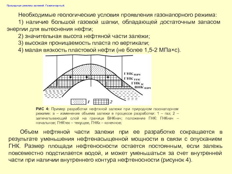 Залежи нефти