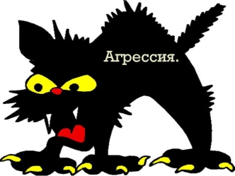 Примеры агрессии. Агрессивная реклама