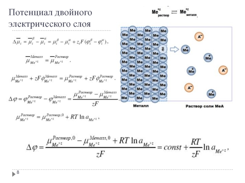 Двойной слой. Потенциал двойного электрического слоя. Логарифмический потенциал двойного слоя. Сдвоенная цепь Электрохимия. Двойной электрический слой физическая химия.