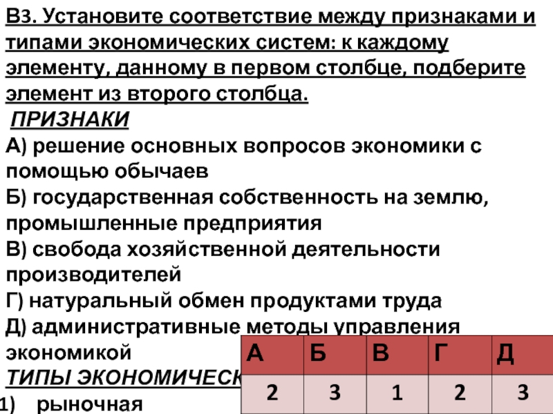 Установите соответствие между признаками и названием семейства