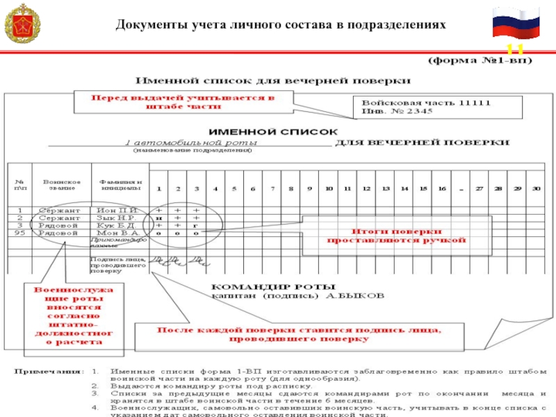 Книга учета личного состава форма