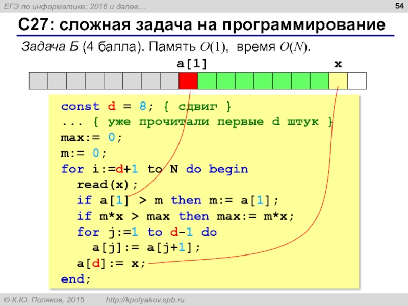 Образец егэ информатика