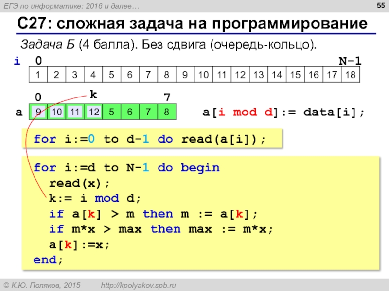 Растровое изображение егэ информатика