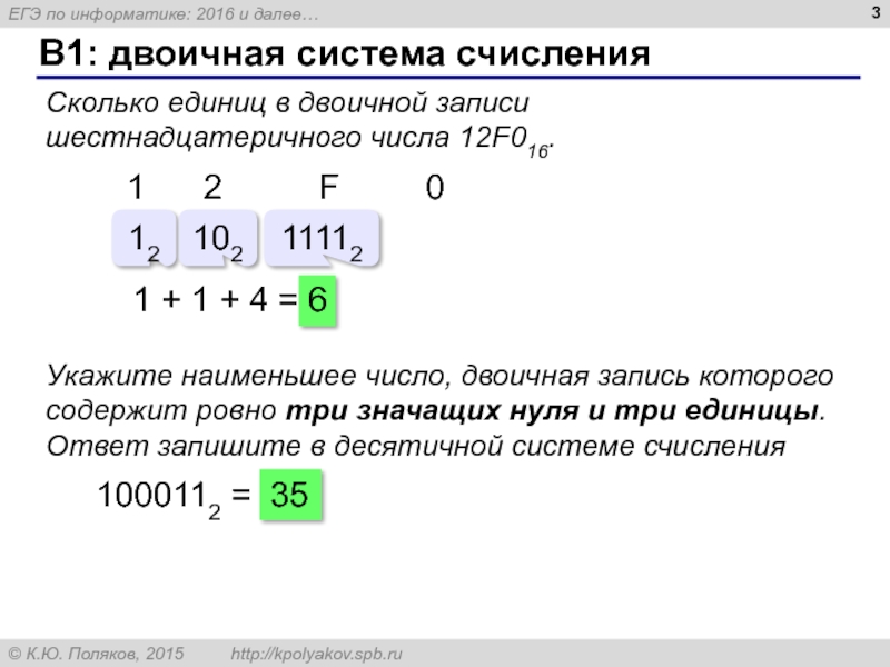 Укажите наименьшее четырехзначное шестнадцатеричное число