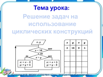 Решение задач на использование циклических конструкций