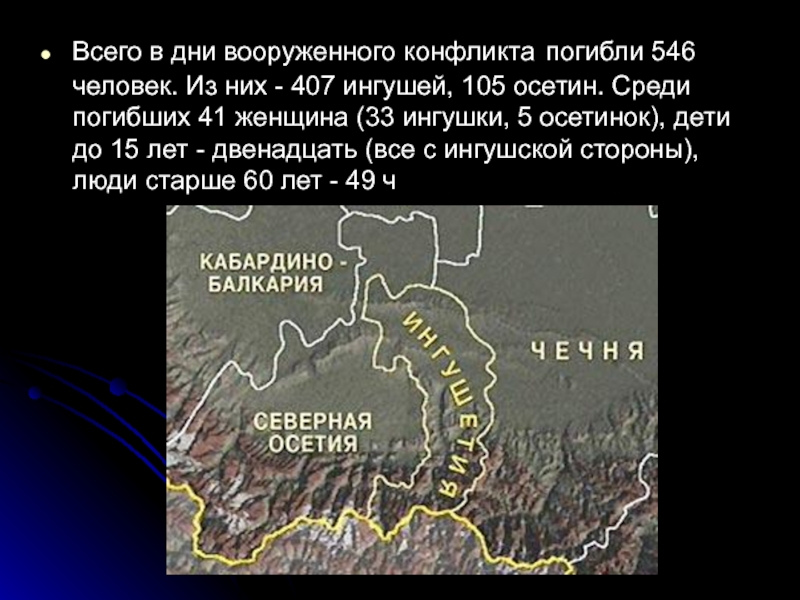 Реферат: Осетино-ингушский конфликт