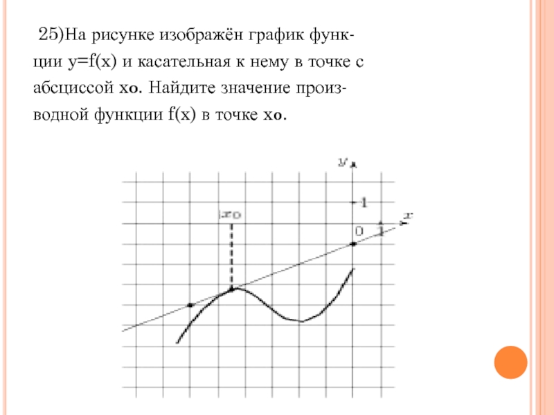 На рисунке изображен график функции найдите 19. На рисунке изображены график функции и касательная. На рисунке изображён график функции y f x и касательная. На рисунке изображен график функции y f x и касательная к нему. График функции y x и касательная в точке с абсциссой x0.