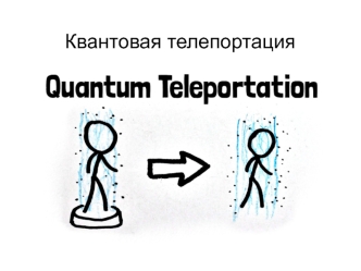 Квантовая телепортация