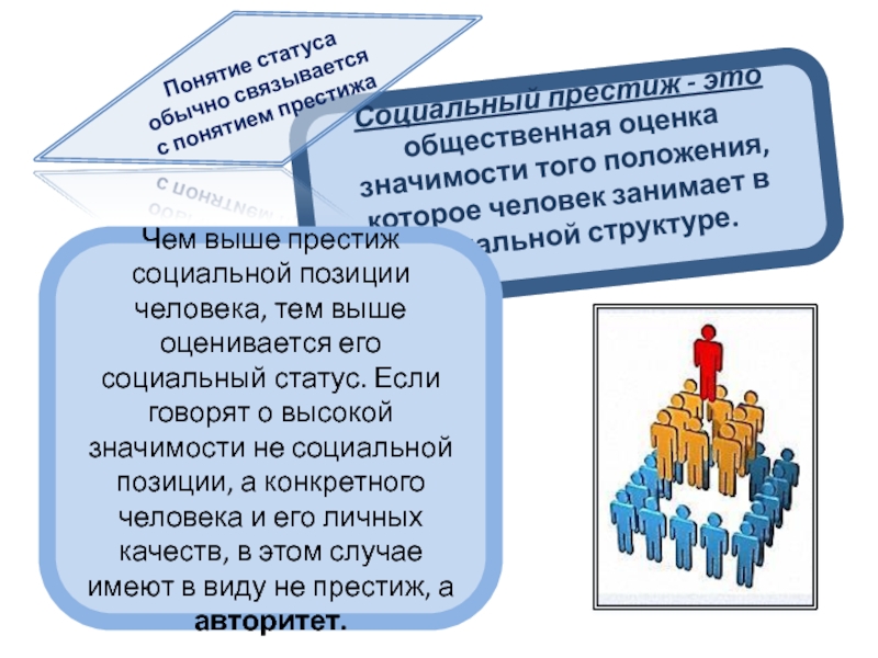 Общественно оцениваемый. Социальный статус и Престиж. Понятие социального статуса и престижа. Престиж понятие в обществознании. Взаимосвязь социального статуса и престижа.