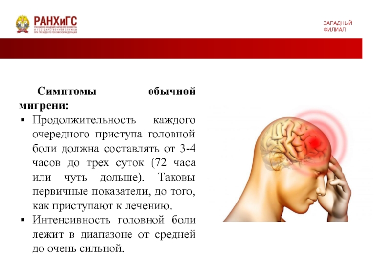 Интенсивность головной боли