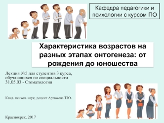 Характеристика возрастов на разных этапах онтогенеза: от рождения до юношества