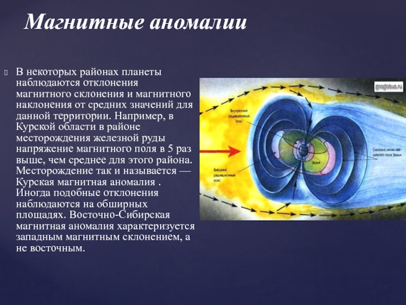 Магнитная аномалия это несоответствие картины магнитного поля