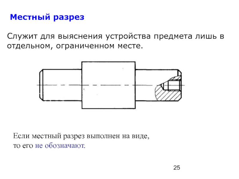 Изображение отдельного ограниченного места поверхности предмета называется главным видом