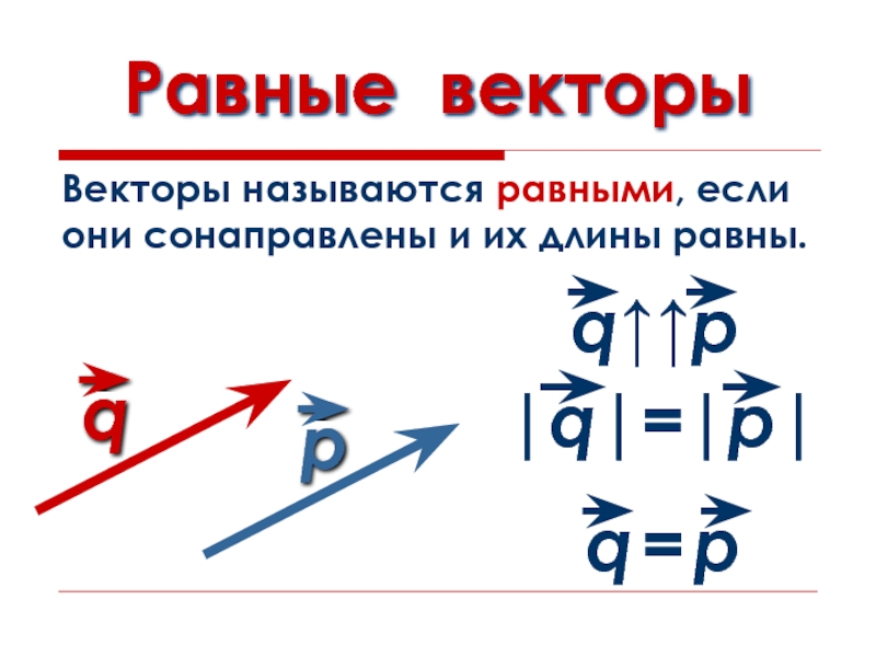 Любой вектор равен. Равные векторы. Равные векторы примеры. Определение равных векторов. Равные векторы рисунок.