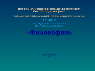 Предмет философии. Место и роль философии в культуре. Генезис философии