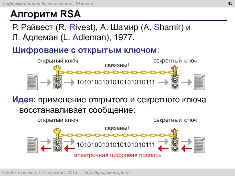 Восстановить значение секрета s в схеме шамира