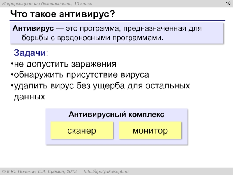 Как называется антивирус который предназначен для обнаружения подозрительных действий