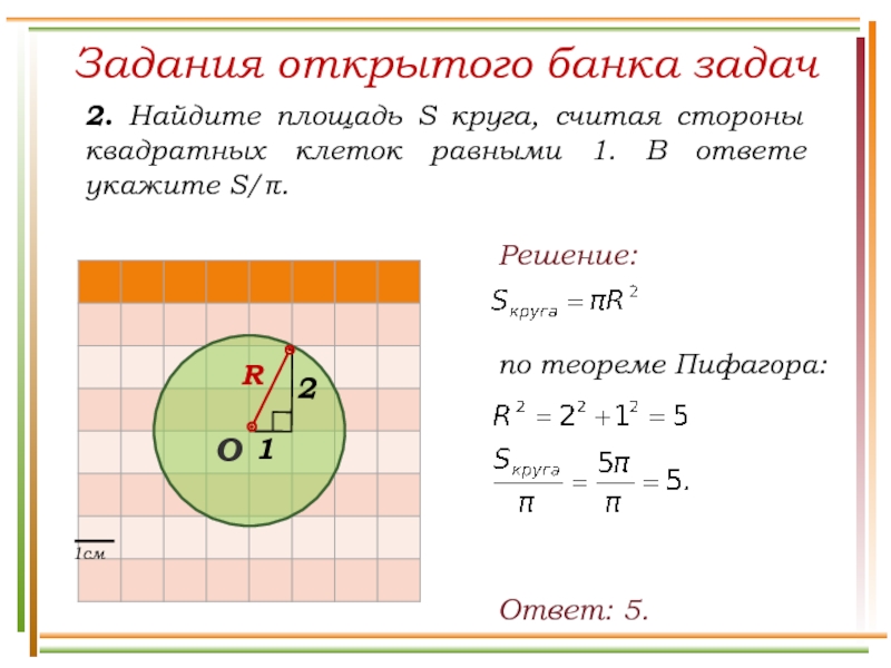 Найдите площадь круга изображенного на рисунке стороны квадратных клеток равны 1