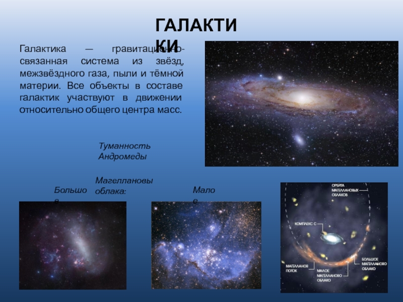 Презентация на тему газ и пыль в галактике