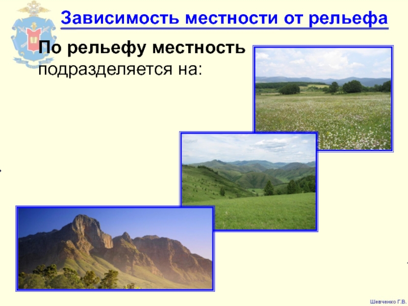 Рельеф местности какой фактор среды. Рельеф местности. Местность подразделяется на. Равнинный рельеф. Рельеф местности подразделяют на.