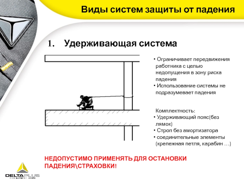 Ограничить перемещение